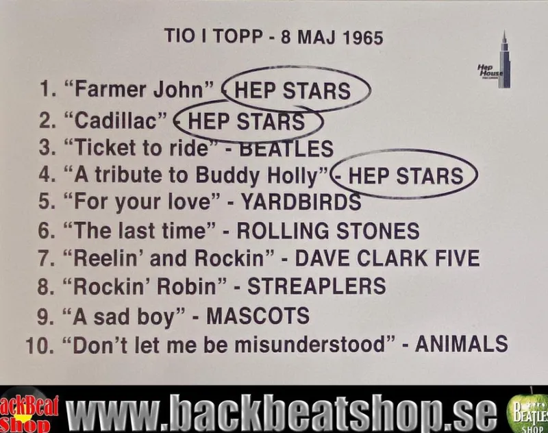 Tradera ^ Merchandise