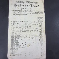 Tradera 1787-1808. 15 Listor med Marknadstaxor för Diverse Varor> Antik Litteratur