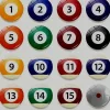 Tradera Magneter<*** 16 Stycken kylskåpsmagneter biljard biljardbollar ***