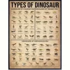 Tradera Canvas Poster Fakta Dinosaurier^ Posters