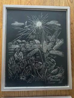 Tradera Fyra årstidstavlor^ Inredningsdetaljer