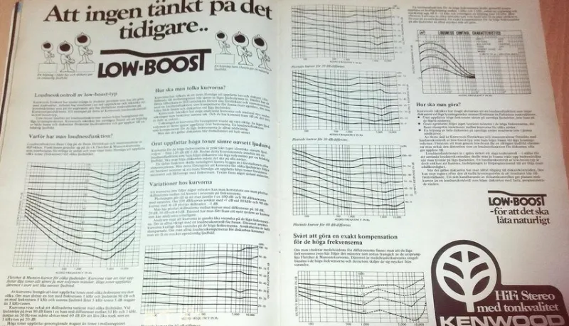 Tradera KENWOOD - LOW-BOOST, FÖR DET SKA LÅTA NATURLIGT, HI-FI STOR TIDNINGSANNONS 1978^ Musiktidningar & Litteratur