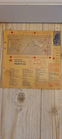 Tradera OK SMÖRJNINGSFÖRESKRIFTER VOLVO PV 444> Fordonslitteratur