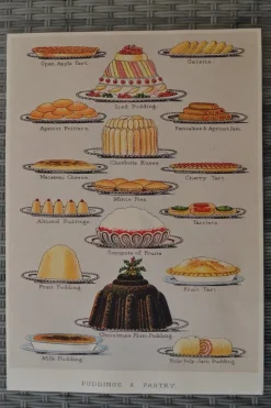 Tradera Puddingar & Bakverk, Recepttips Äldre Stil Engelska Poster A^ Kaffe & Te
