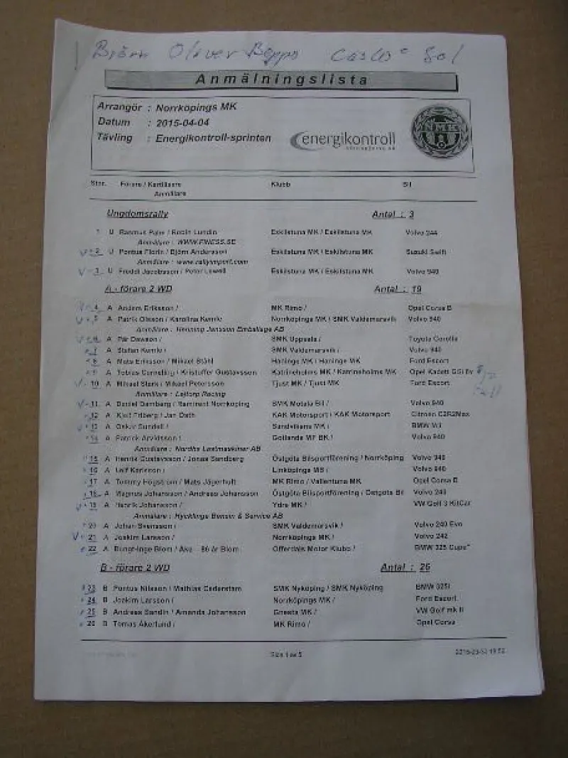 Tradera Rally Program Energikontroll-sprinten Norrköping MK 4/4 2015> Fordonslitteratur