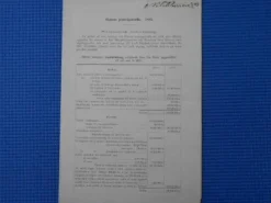 Tradera Järn- & Spårvägsmemorabilia<Statens Järnvägar 1882 Summarisk redovisning