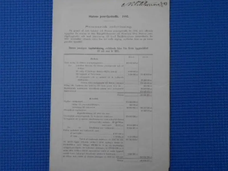 Tradera Järn- & Spårvägsmemorabilia<Statens Järnvägar 1882 Summarisk redovisning