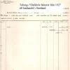 Tradera Tabergs Yllefabrik Jönköping tre fakturor från 1927 till lanthandel i Småland^ Fraktsedlar & Fakturor