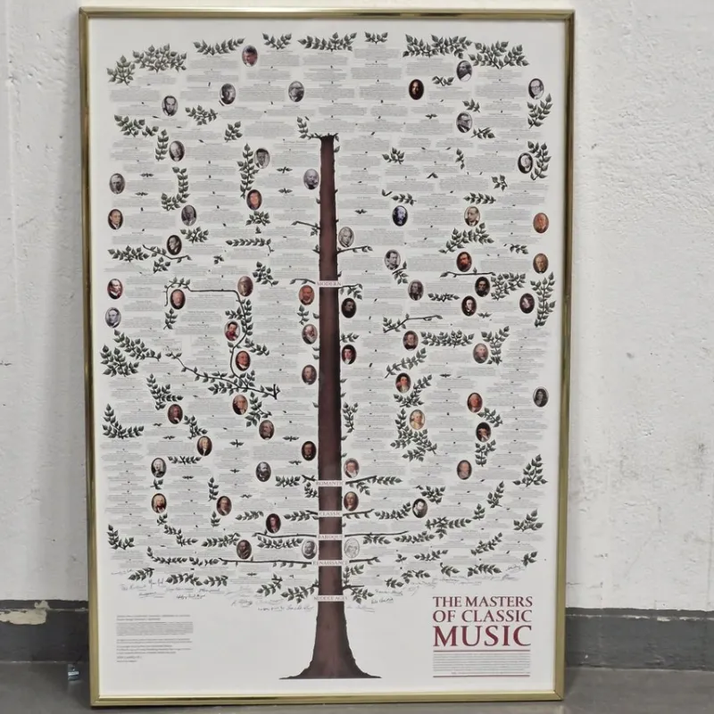Tradera THE MASTERS OF CLASSIC MUSIC - Christoph V. Bartkowski - Inramat tryck - Tavla^ Posters