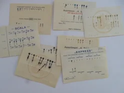 Tradera Visare Till Fickur^ Tillbehör & Reservdelar